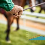 Tips menang taruhan balap kuda